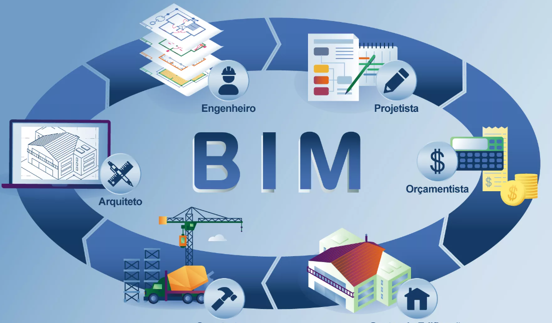 BIM Системы ИЕСофт